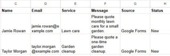 Native-pixel crop of Jamie and Taylor lead rows, including email, service, source and status
