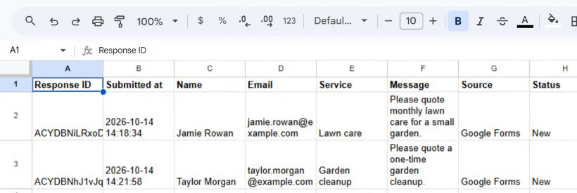 Actual Leads spreadsheet containing Jamie Rowan and Taylor Morgan with Source Google Forms and Status New